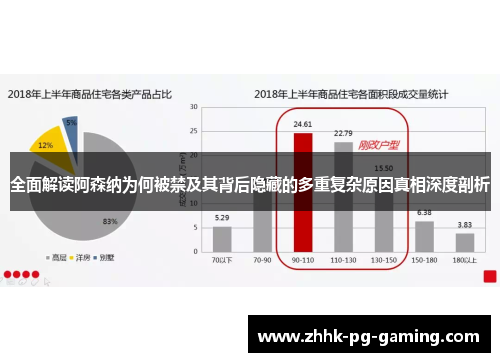全面解读阿森纳为何被禁及其背后隐藏的多重复杂原因真相深度剖析 全面解读阿森纳为何被禁及其背后隐藏的多重复杂原因真相深度剖析
