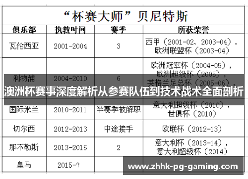 澳洲杯赛事深度解析从参赛队伍到技术战术全面剖析 澳洲杯赛事深度解析从参赛队伍到技术战术全面剖析