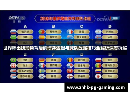 世界杯出线形势背后的博弈逻辑与球队战略技巧全解析深度拆解 世界杯出线形势背后的博弈逻辑与球队战略技巧全解析深度拆解