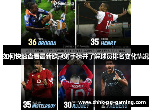 如何快速查看最新欧冠射手榜并了解球员排名变化情况 如何快速查看最新欧冠射手榜并了解球员排名变化情况